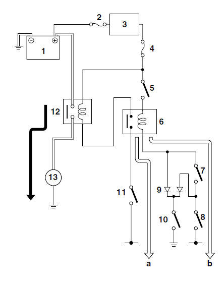 Starting circuit cut-off system operation