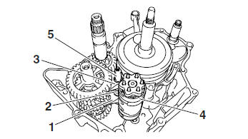 Installing the shift forks and shift drum assembly