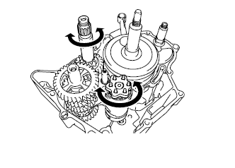 Installing the shift forks and shift drum assembly