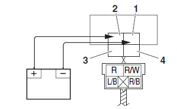 Starter relay