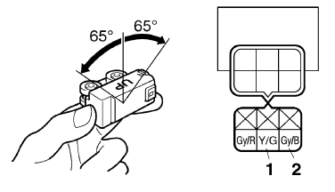 Checking the lean angle sensor