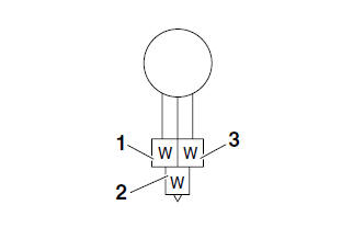 Checking the stator coil