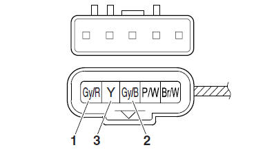 Throttle position sensor